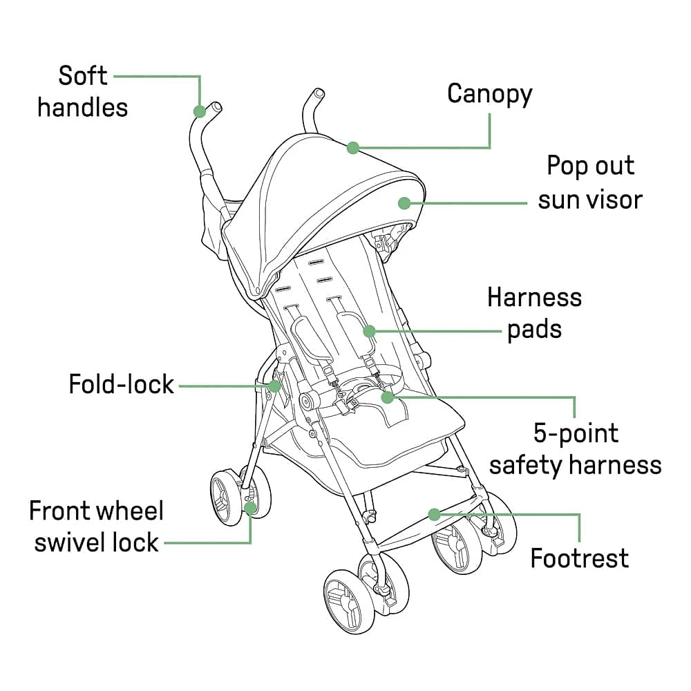Carrinho de Bebê Leve Summer by Ingenuity 3D Mini - Rosa - Reclinável, com Capota Solar e Design Compacto