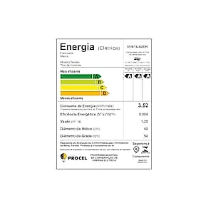 Ventilador WAP Flow Turbo 2 em 1 Mesa e Parede 50cm 180W 8 Pás e 3 Velocidades 110V
