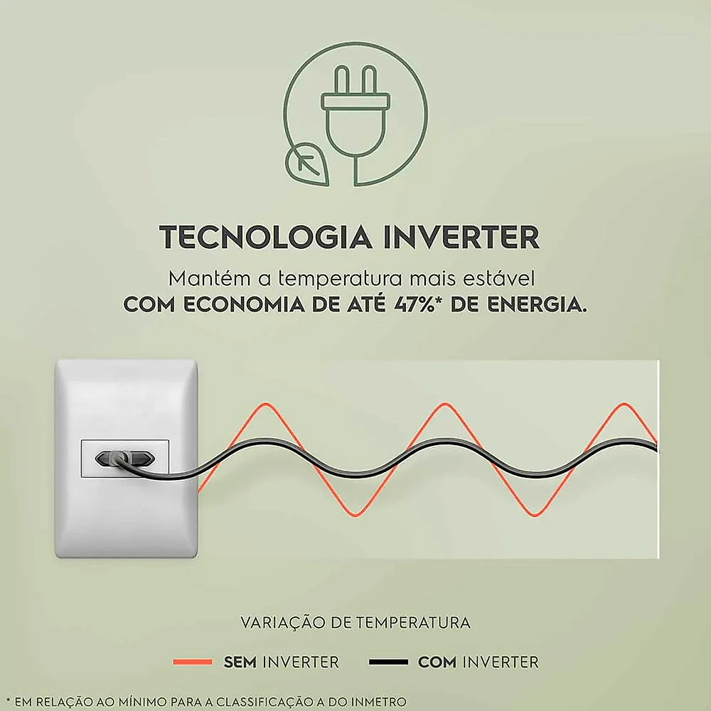 Geladeira Electrolux Frost Free Inverter 480L Efficient com AutoSense Smart Duplex  IT70 Branco - Bivolt