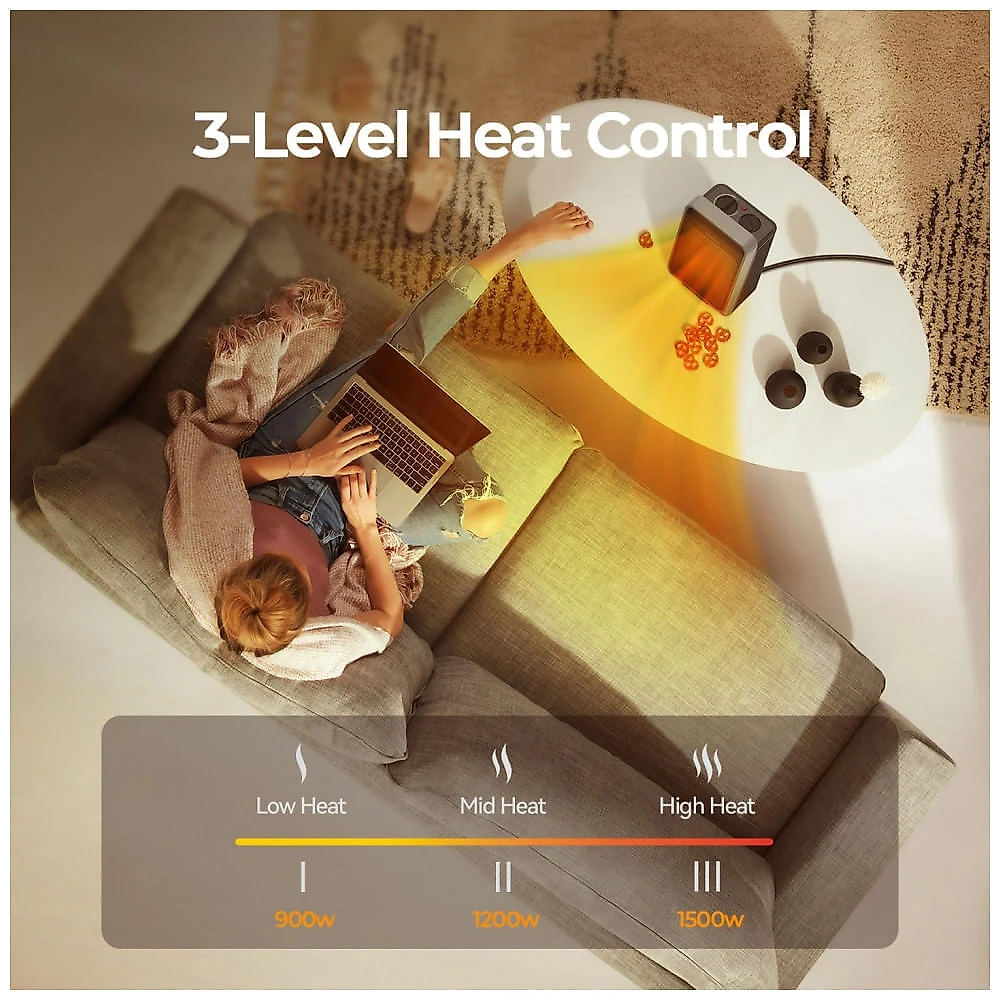 Aquecedor Cerâmico Portátil Rosekm Prata 3 Níveis de Aquecimento Termostato 1500W Modelo KM-SH002 120V