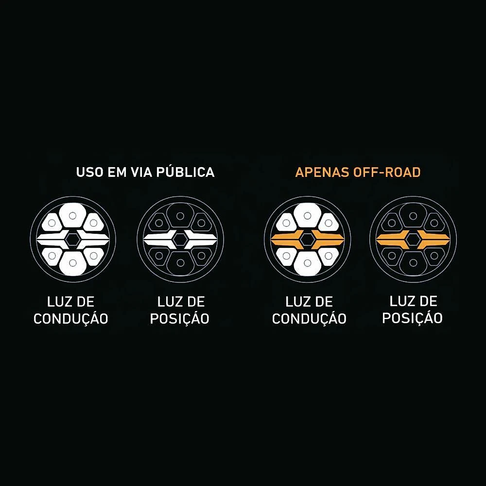 Farol Auxiliar 9" Led Hella Valuefit Blade 12/24v 18w Drl Branco/âmbar
