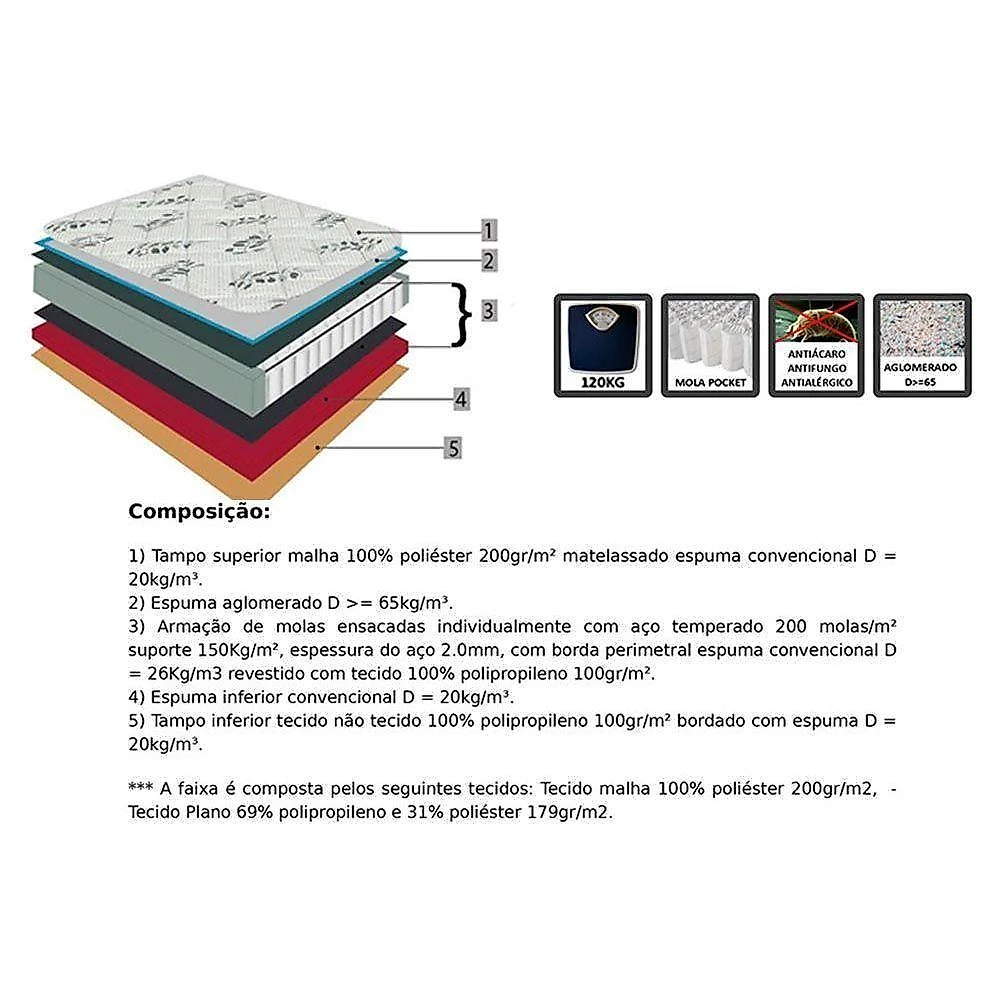 Colchão Solteiro Molas Ensacadas D26 Pillow Top 88x188x33CM Bege Orthoflex