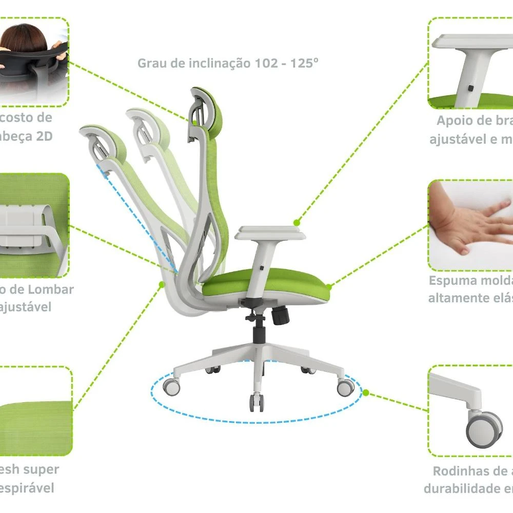 Miniatura Cadeira Escritório Presidente NR17 Ergonômica Tela Mesh Sigma Cadeira Ergonômica de Escritório Sigma High Cinza