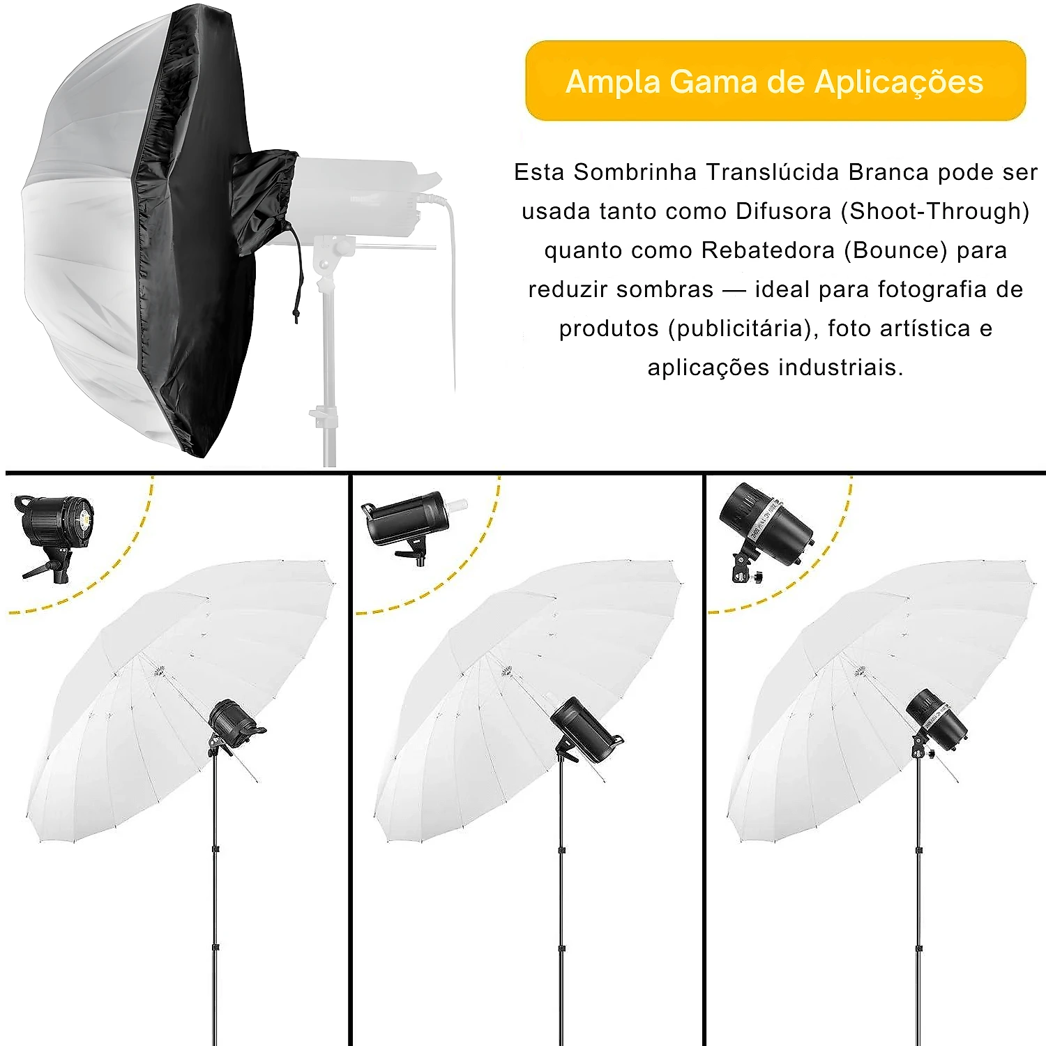 Sombrinha Parabólica Translúcida Difusora 16 Varetas com Backpanel Preto/Branco (165cm)