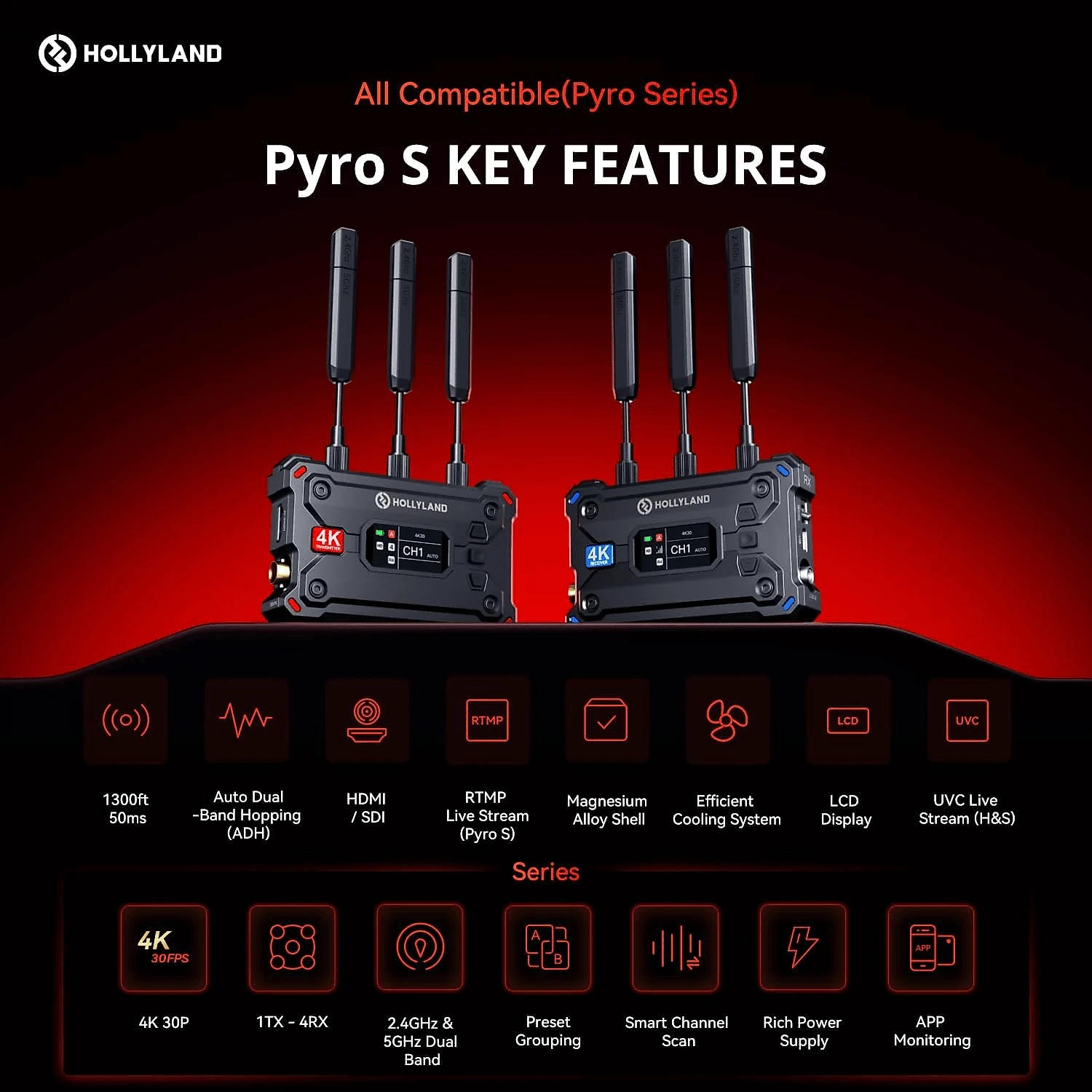 Kit Transmissão Vídeo Hollyland Pyro S 4K com Monitor 7" HDMI/SDI Wireless