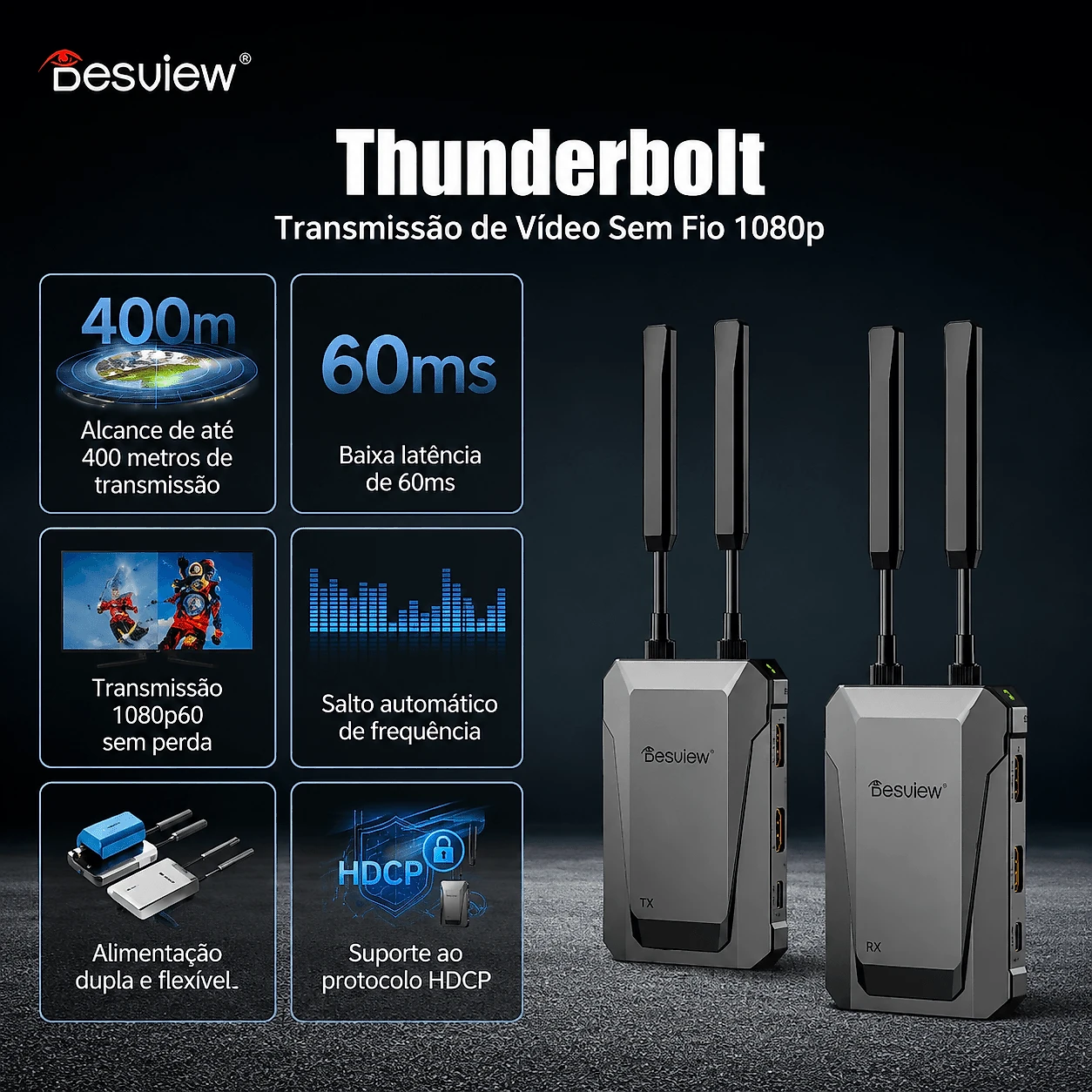 Kit Transmissor e Receptor Desview Thunderbolt HDMI Sem Fio para Câmeras e Smartphones