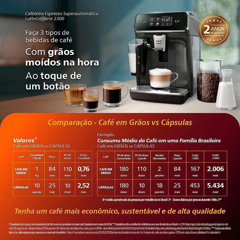 Cafeteira Espresso Superautomática LatteGo Philips Walita Série 2300, Preta - 220 Volts