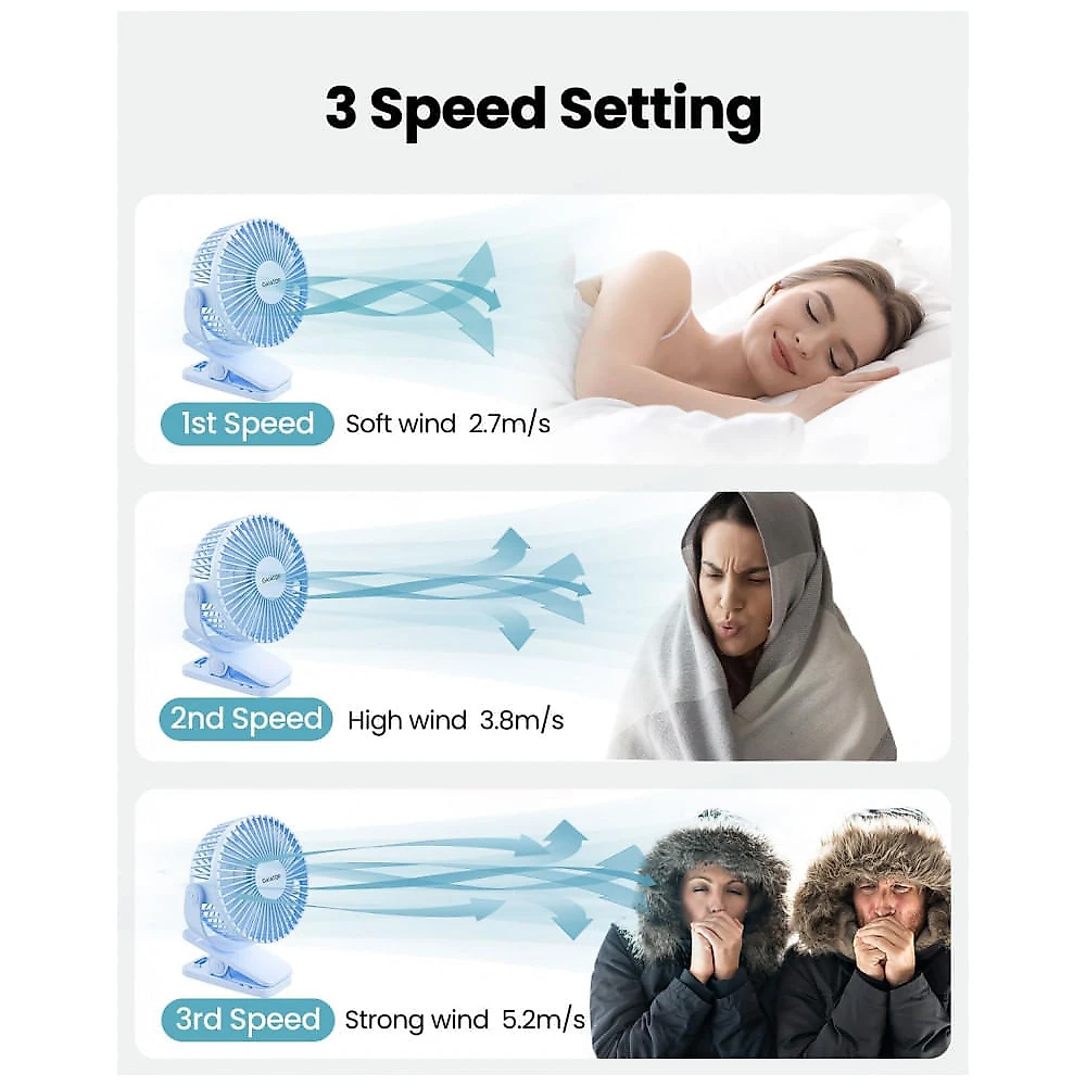 Ventilador de Clipes Portátil Gaiatop Azul Claro Recarregável USB, 3 Velocidades, Rotação 360°, Bateria 3,5-10h, Mini Poderoso Silencioso
