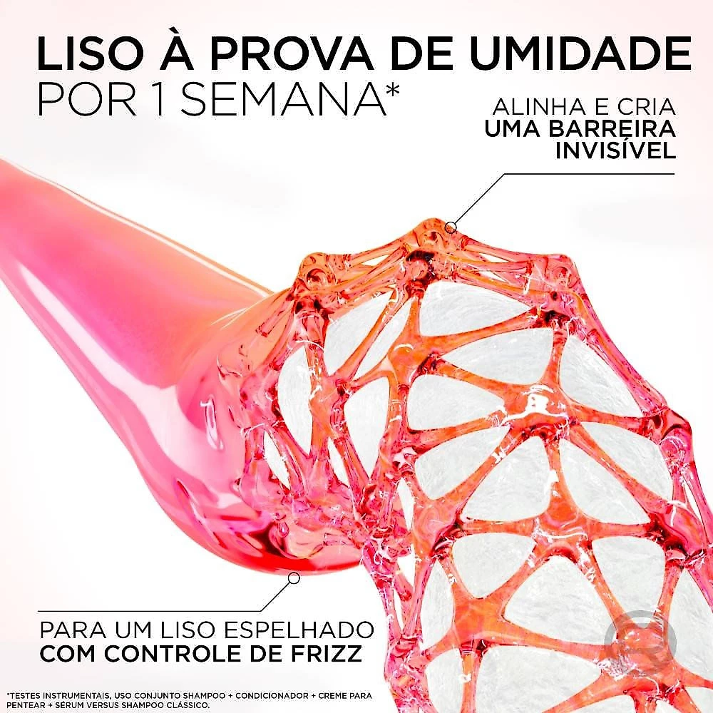 Miniatura Sérum Capilar Elseve L’oréal Paris Liso Dos Sonhos 100ml