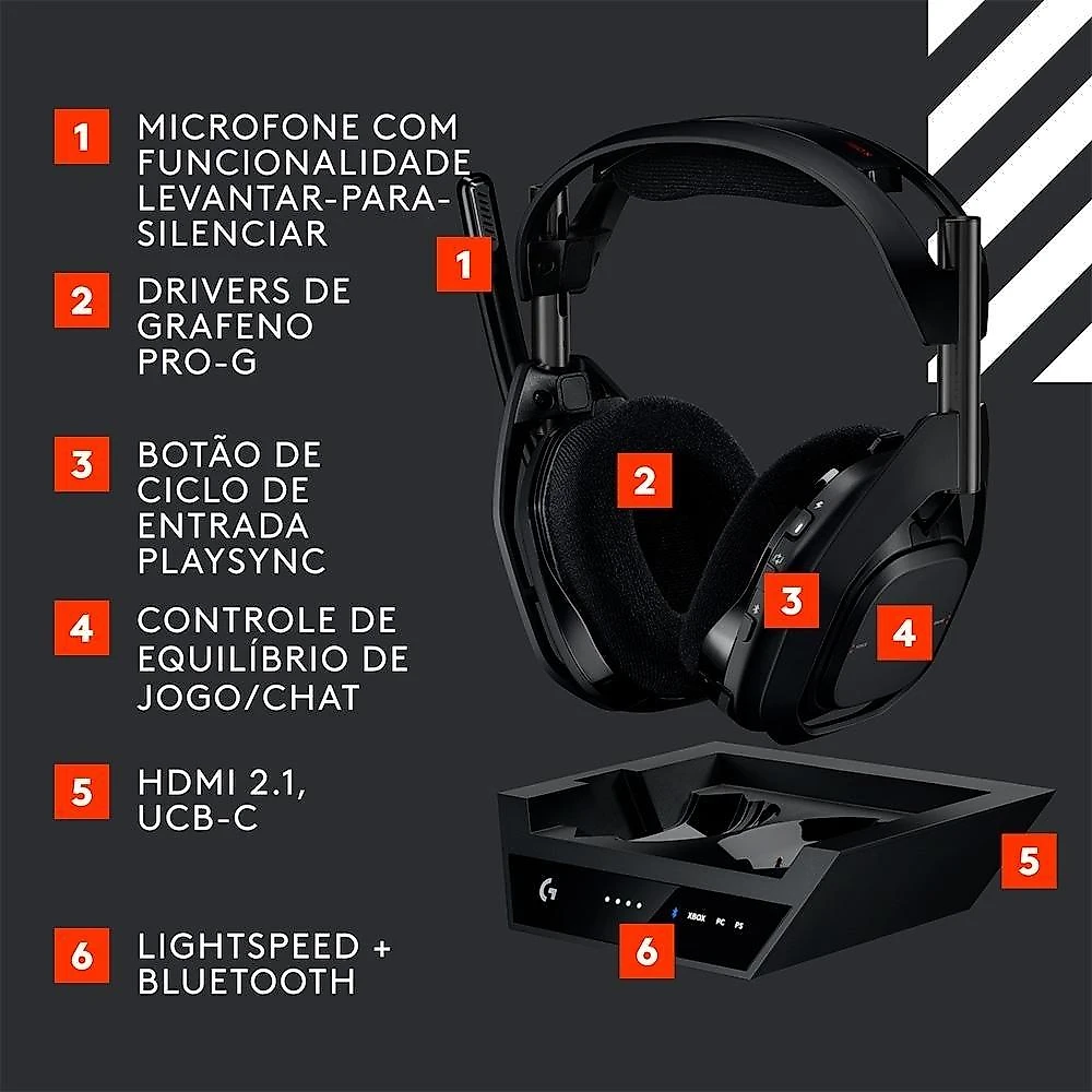 Headset Gamer Sem Fio Astro Gaming A50 X LIGHTSPEED + Base Station, Bluetooth, HDMI 2.1 Passthru, para Xbox e PS, Preto- 939-002126