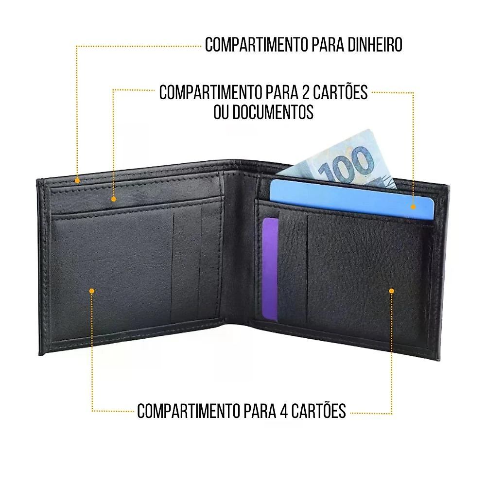 Kit Carteira Guardian e ArmorCard - Gshield