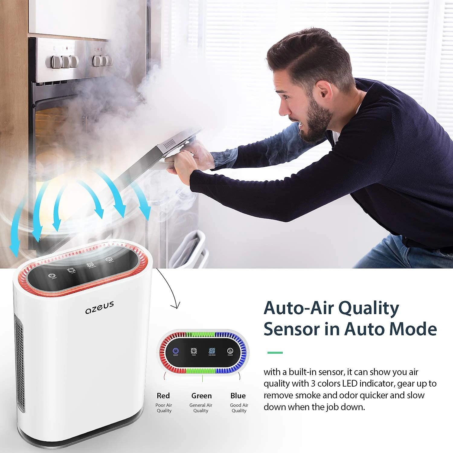 Esterilizador de Ar AZEUS GLFS32 Filtro HEPA VírusBactérias Branco 110V