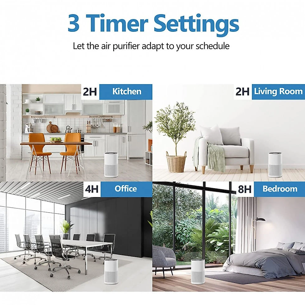 Purificador de Ar com Filtro True HEPA H13, Área até 165 m2, Hitekon Cleair 230, Branco
