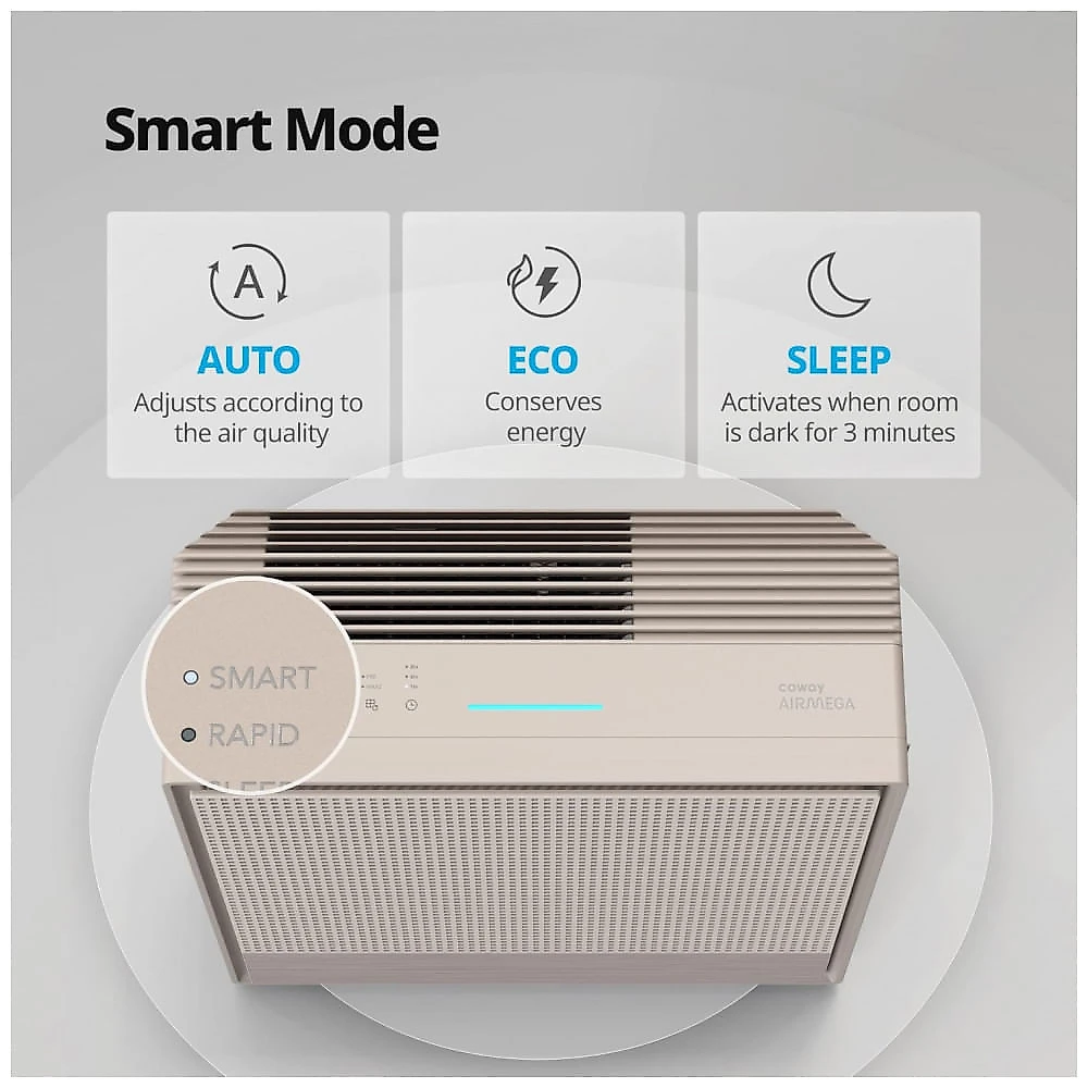 Purificador de Ar Coway Airmega 250 - Filtro True HEPA, App IoCare, Monitor de Qualidade do Ar em Tempo Real
