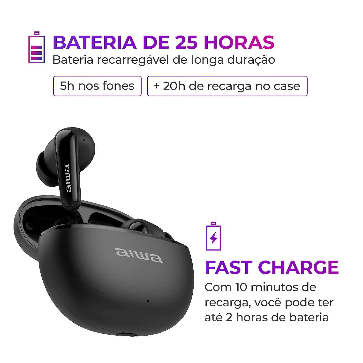 Fone de Ouvido Earbud AIWA EB-01-B BT IPX5 ANC Modo Ambiente BIV