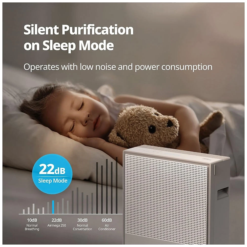 Purificador de Ar Coway Airmega 250 - Filtro True HEPA, App IoCare, Monitor de Qualidade do Ar em Tempo Real