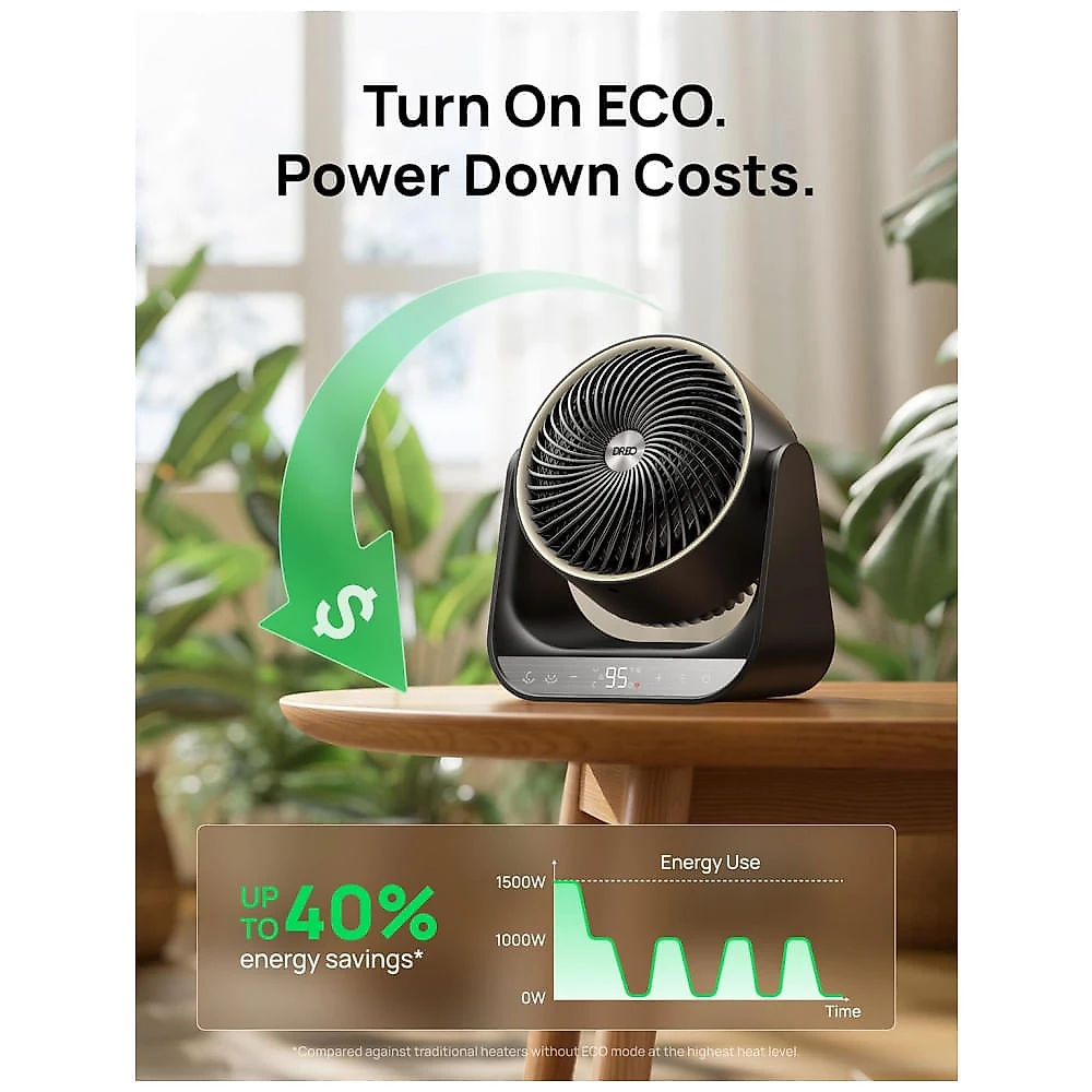 Aquecedor de Ambiente DREO Preto Oscilação 3D 60° Vertical 90° Horizontal PTC 1500W Modelo DR-HSH034 120V