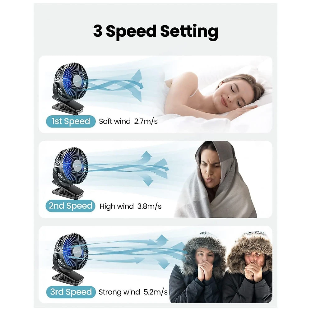 Ventilador de Clipes Portátil Gaiatop Preto e Azul Recarregável USB, 3 Velocidades, Rotação 360°, Bateria 3,5-10h, Mini Poderoso Silencioso