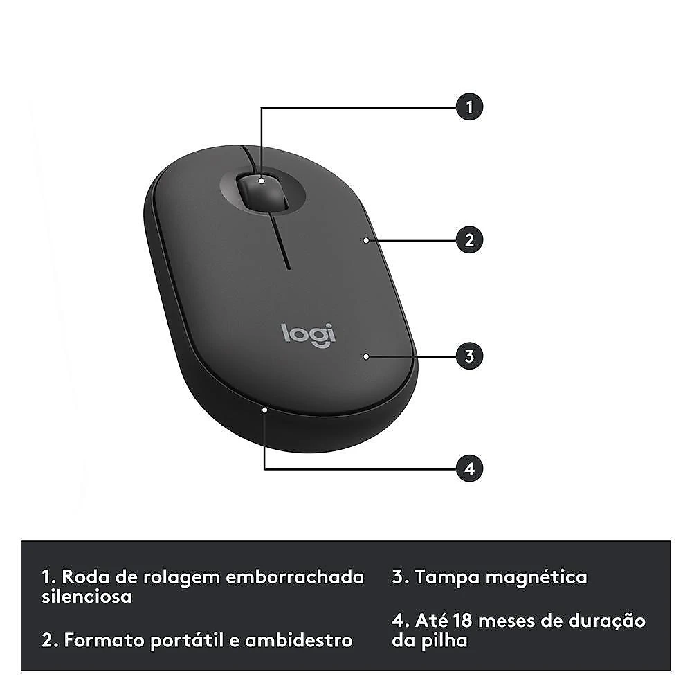 Combo Teclado e Mouse sem fio Logitech MK470 com Design Slim, Digitação e Clique Silencioso, Mouse Ambidestro e Pilhas Inclusas - 920-009268