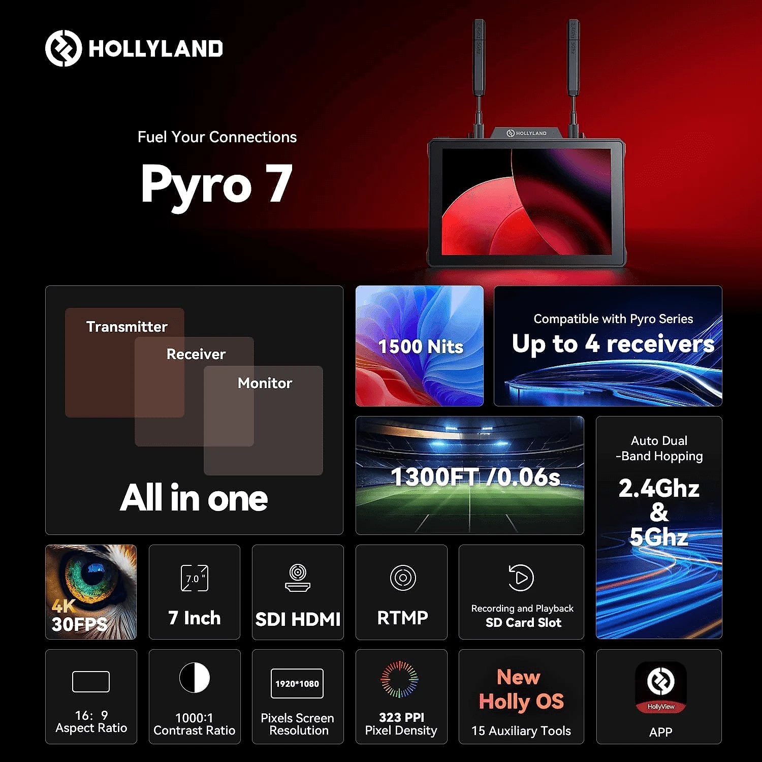 Kit Transmissão Vídeo Hollyland Pyro S 4K com Monitor 7" HDMI/SDI Wireless
