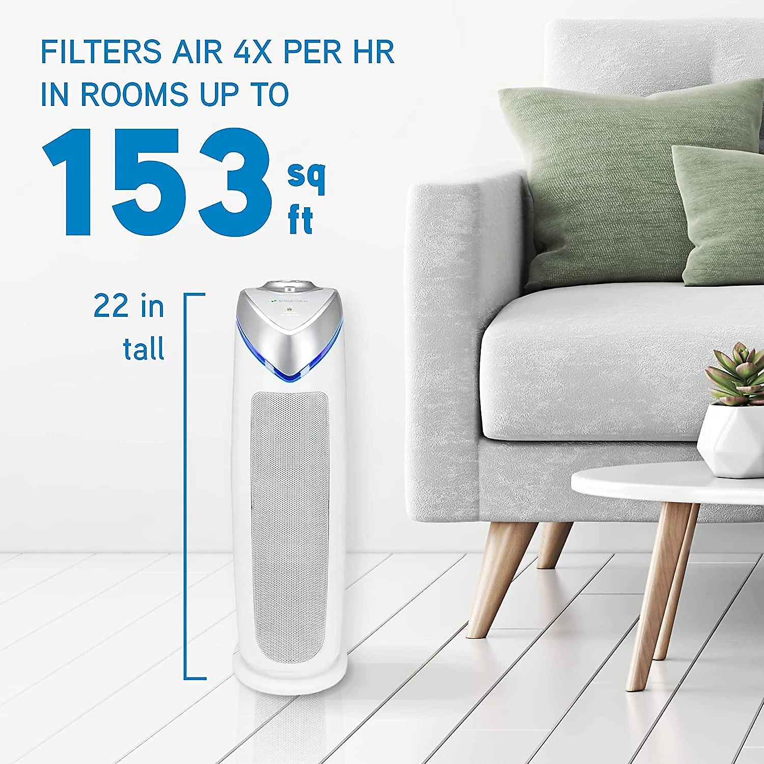 Guardian Purificador de Ar Automático 4 em 1 com Filtro HEPA Área 14 m2 110V Branco