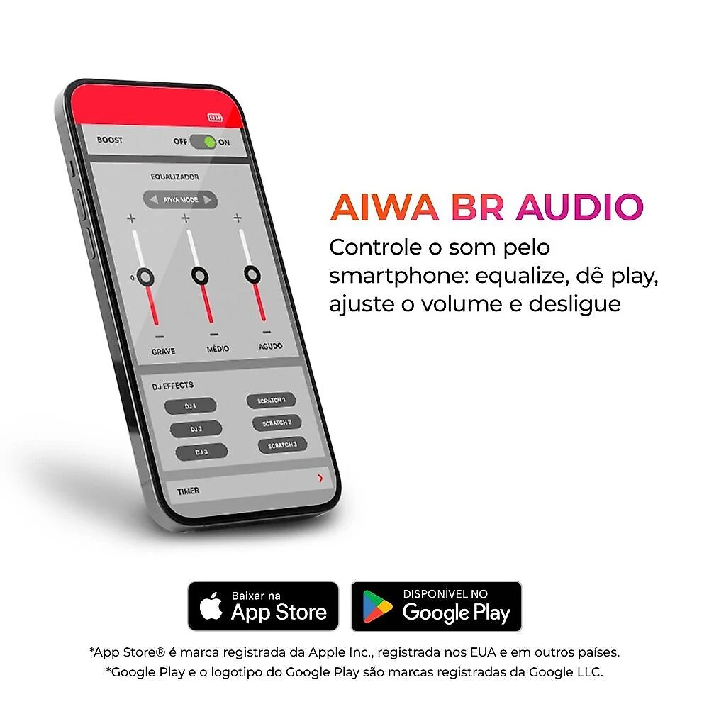 Caixa de Som Speaker AIWA AWS-SP-07-W 7W Bluetooth IPX6 BIVOLT