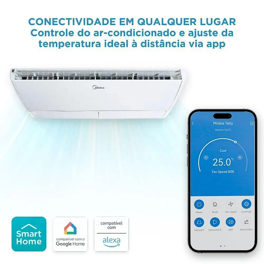 Ar Condicionado Piso Teto Midea 36000 BTUS 220V 38CCVE36515MM