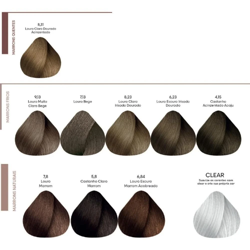 Miniatura Tonalizante L'Oréal Professionnel Dia Color 8.1 Louro Claro