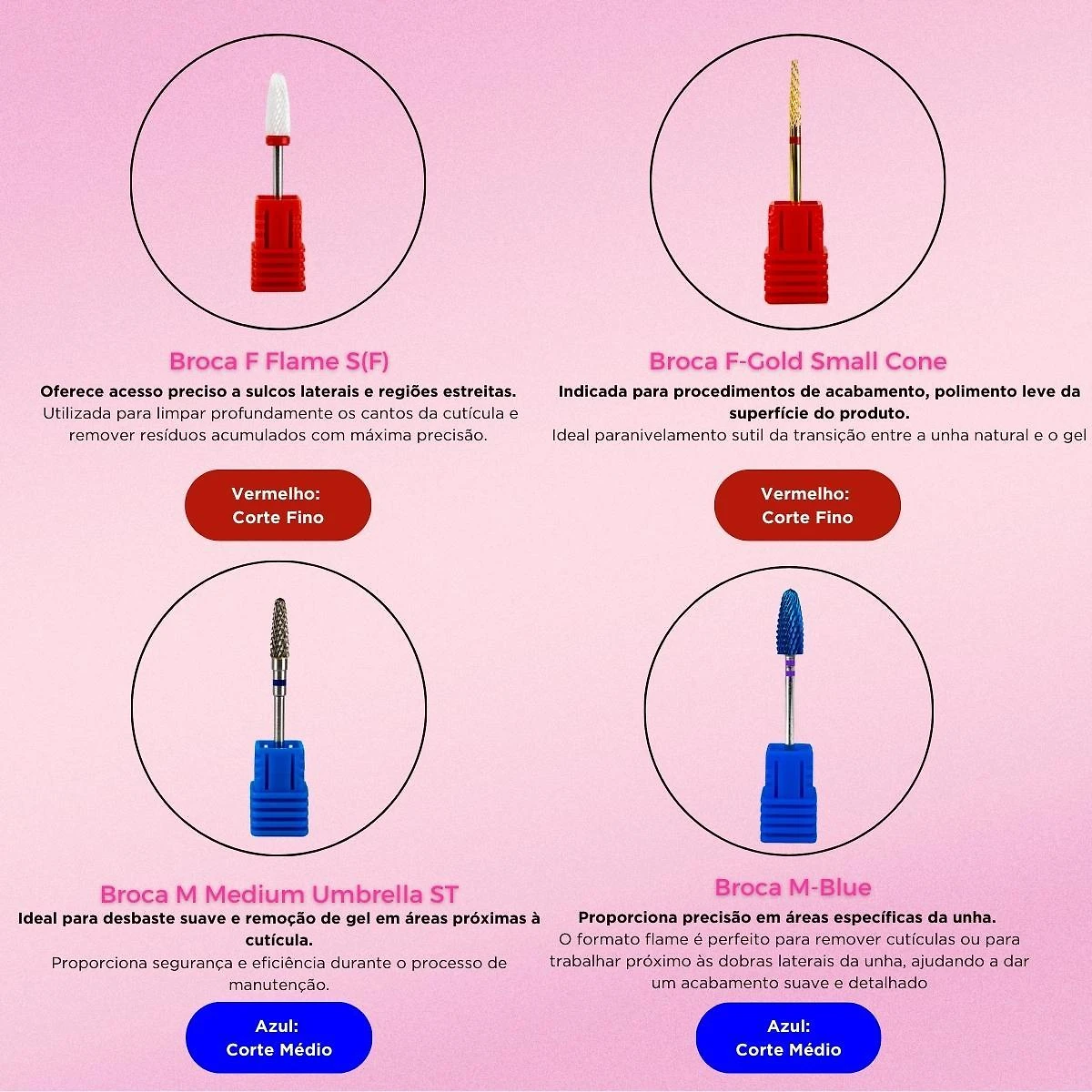 Miniatura Kit 6 Brocas Tungstênio Cerâmica Lixadeira Unhas Gel Fibra