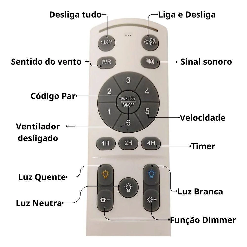 Ventilador de Teto Retrátil Led Silencioso 96W 50cm Branco Bivolt