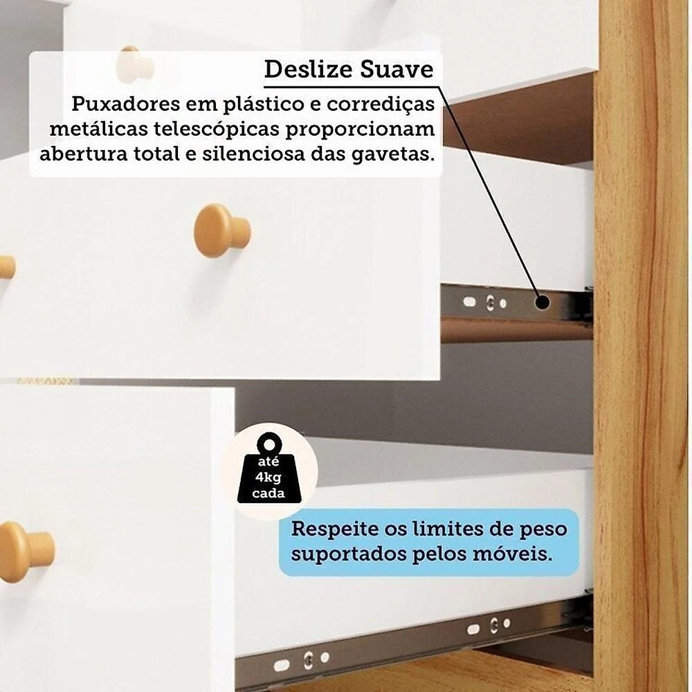 Quarto Infantil com Cama Cômoda 3 Gavetas e 2 Nichos Margo 100% MDF Branco Brilho/Amêndoa