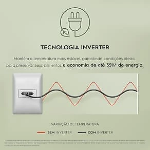 Geladeira Electrolux IF41 Frost Free Duplex 380L AutoSense Inverter Branca Econômica Silenciosa 110V