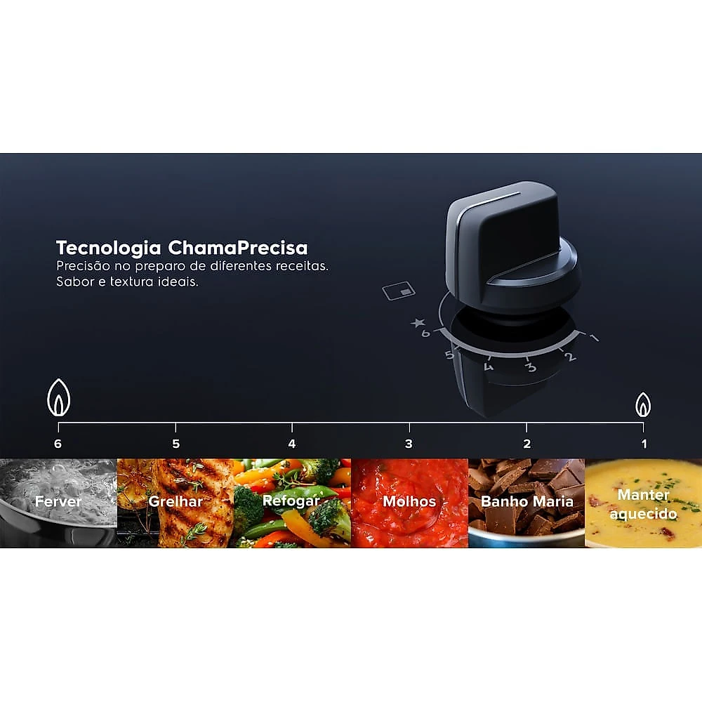 Cooktop Electrolux 4 Bocas Experience Inox com Grades Duplas Ferro Fundido (KE4XC)
