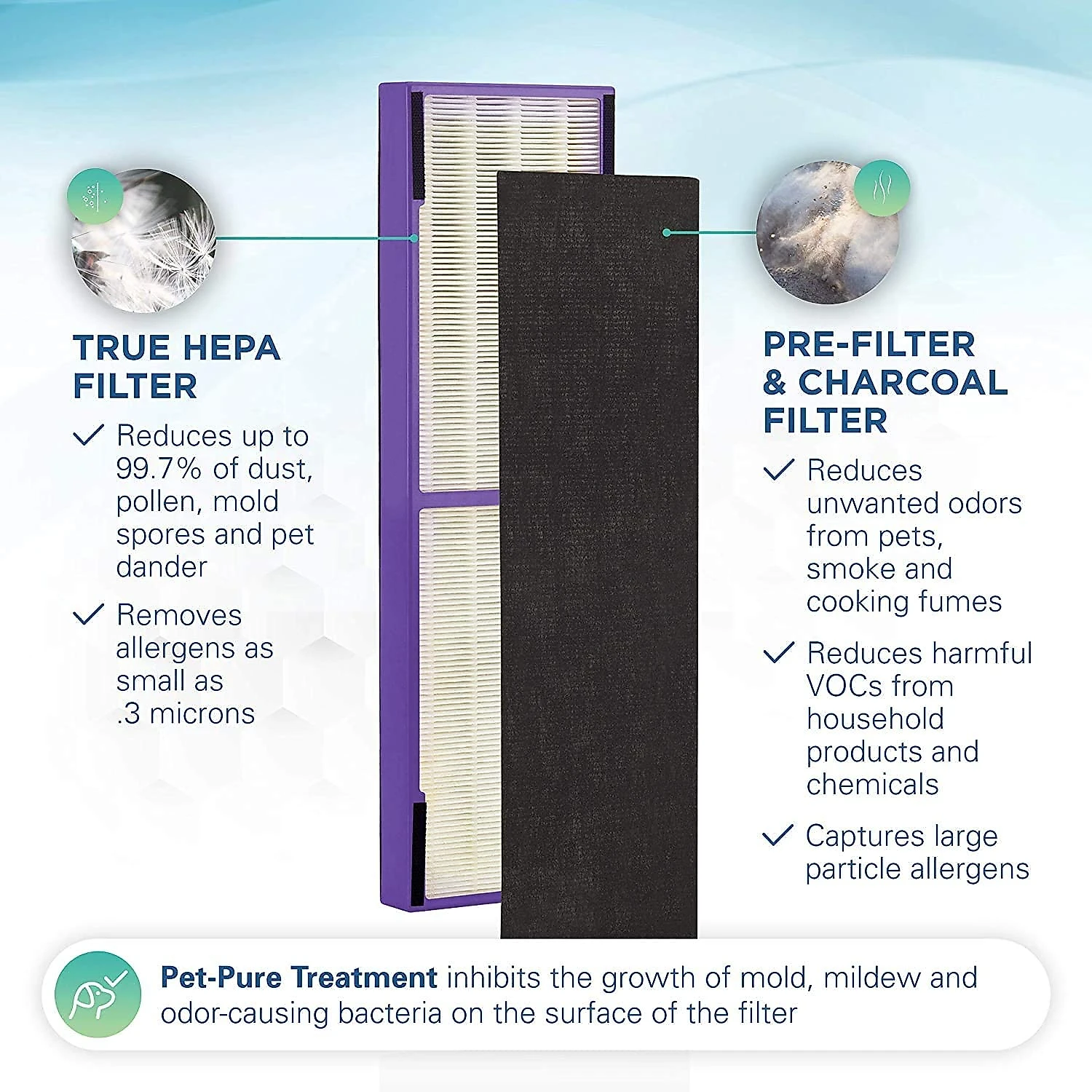 Germ Purificador de Ar com Filtro HEPA com Desinfetante UV de Bactérias Preto