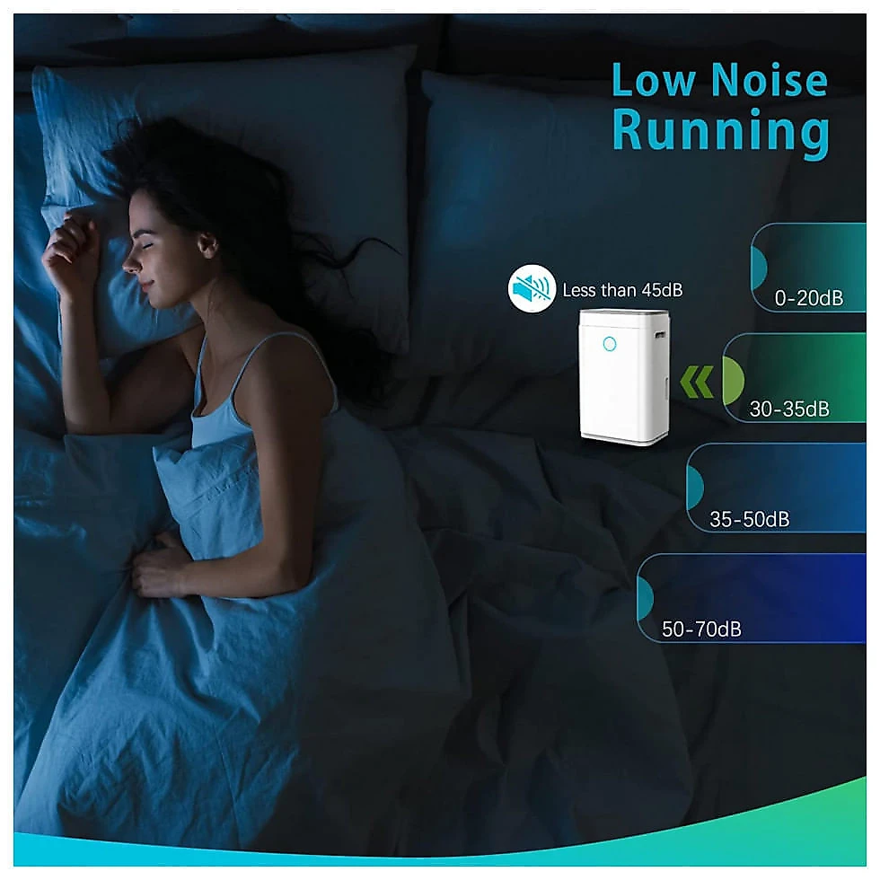 Desumidificador para Grandes Ambientes 6L até 557 m2 com Painel Digital, 110V, HUMILABS, Branco