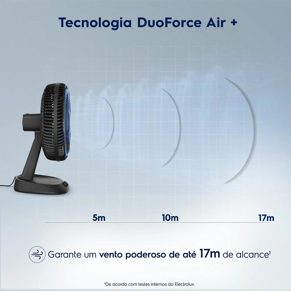 Ventilador de mesa electrolux efd40 duoforce air+ 40cm 126w 6 pás grafite
