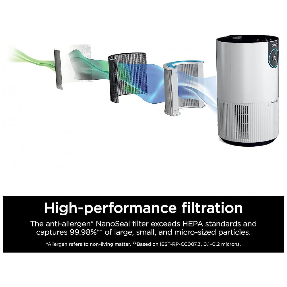 Purificador de Ar Shark HP132 Clean Sense com Tecnologia Neutralizadora de Odores, Filtro HEPA, 46m², Ambiente Pequeno, Quarto, Escritório