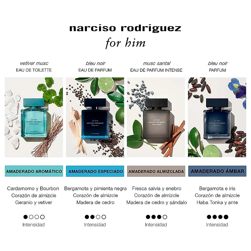 Perfume Santal Narciso Rodriguez For Him Musc Santal EDP 100ml