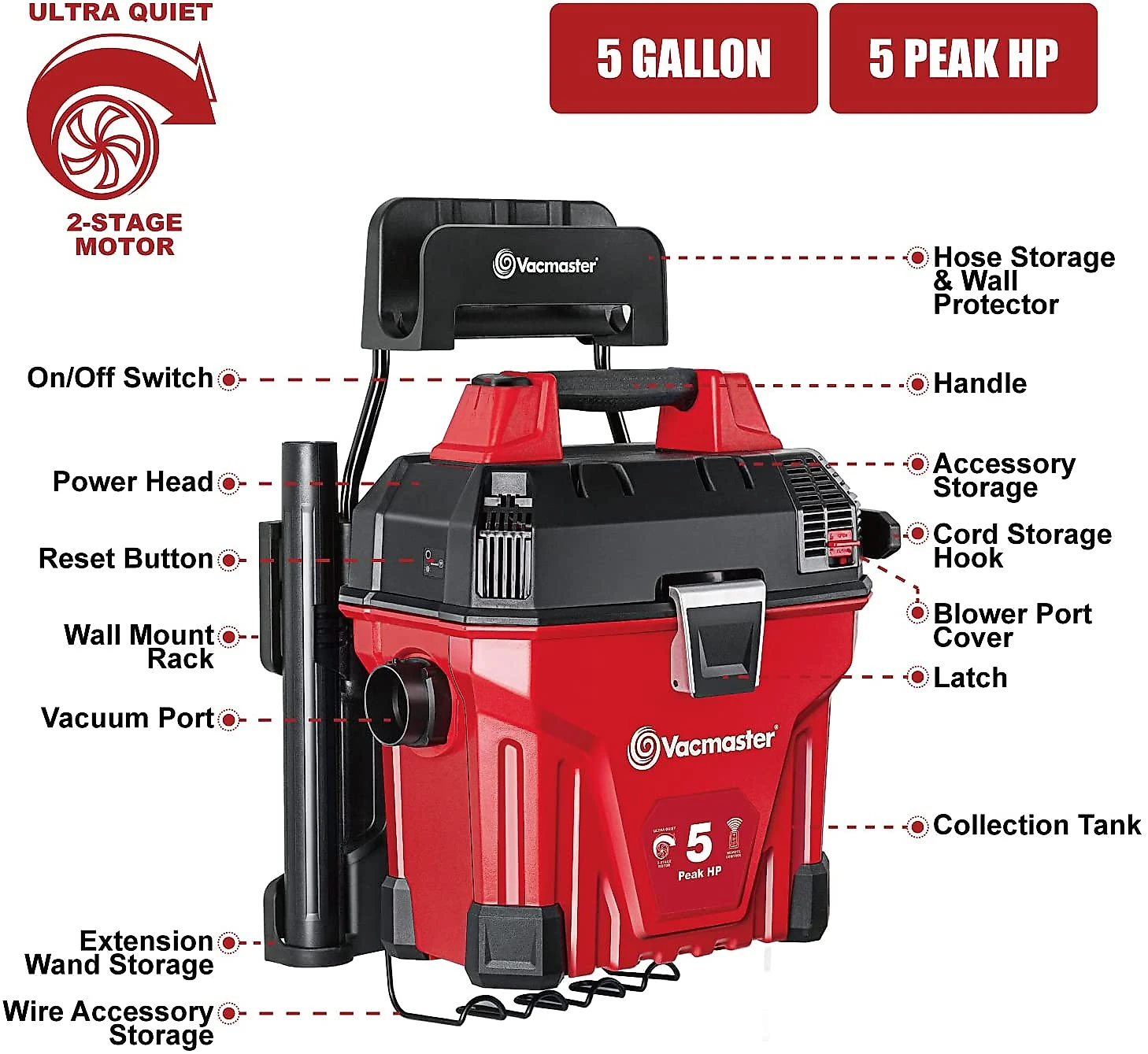 Vacmaster Aspirador de Pó Seco e Úmido 18L com Controle R emoto e Suporte de Parede 110V Vermelho