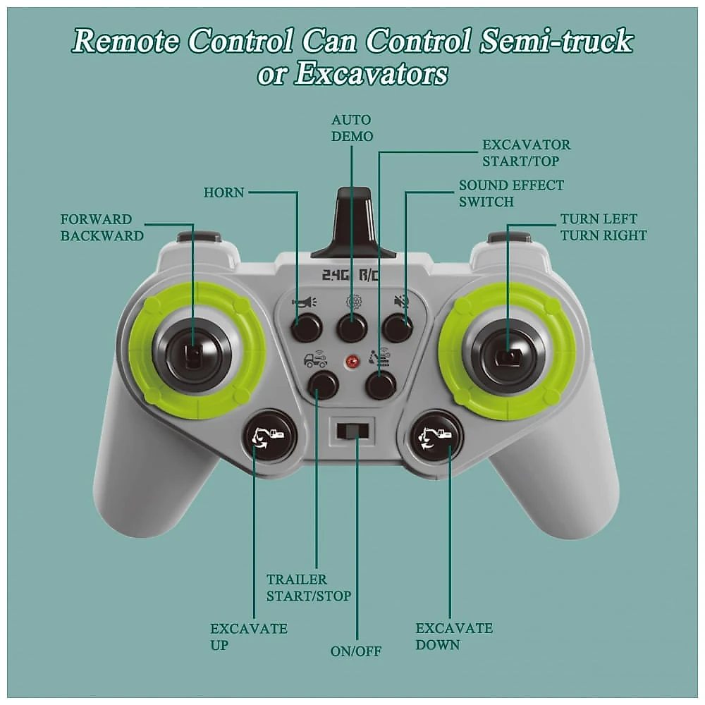 Conjunto de Brinquedos Caminhão Reboque e Escavadeira RC da Fistone, Escala 1:12 com Som e Luzes, Controle Remoto 2.4Ghz,