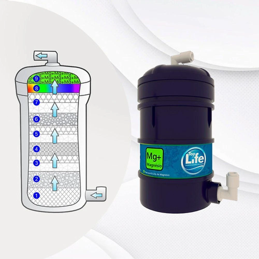 Bebedouro de Água Top Life Alcalino sem Refrigeração Vermelho 110V