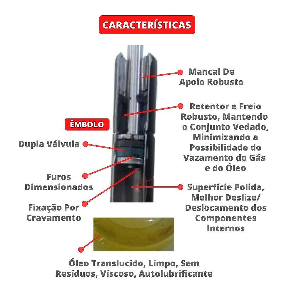 Pistão Amortecedor Mola a Gás Amortex 784N-80KGF para Cama Box Baú Casal 43,0CM Aberto 24,0CM