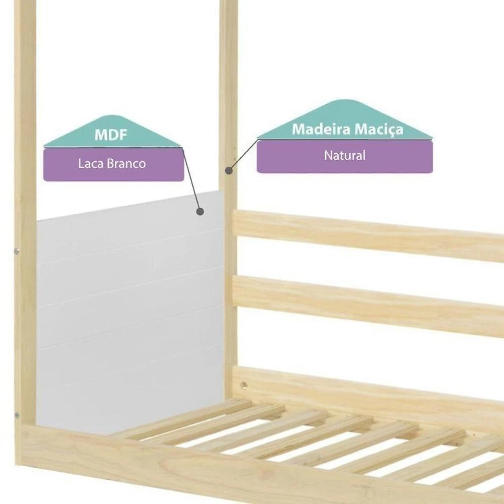 Cama Montessoriana Casinha com Led e grade New Garden Casatema MadeiraOriginals Cama Reversivel Casinha com Telhado, Led e Grade Dupla Frontal New Garden Casatema Branco/Natural