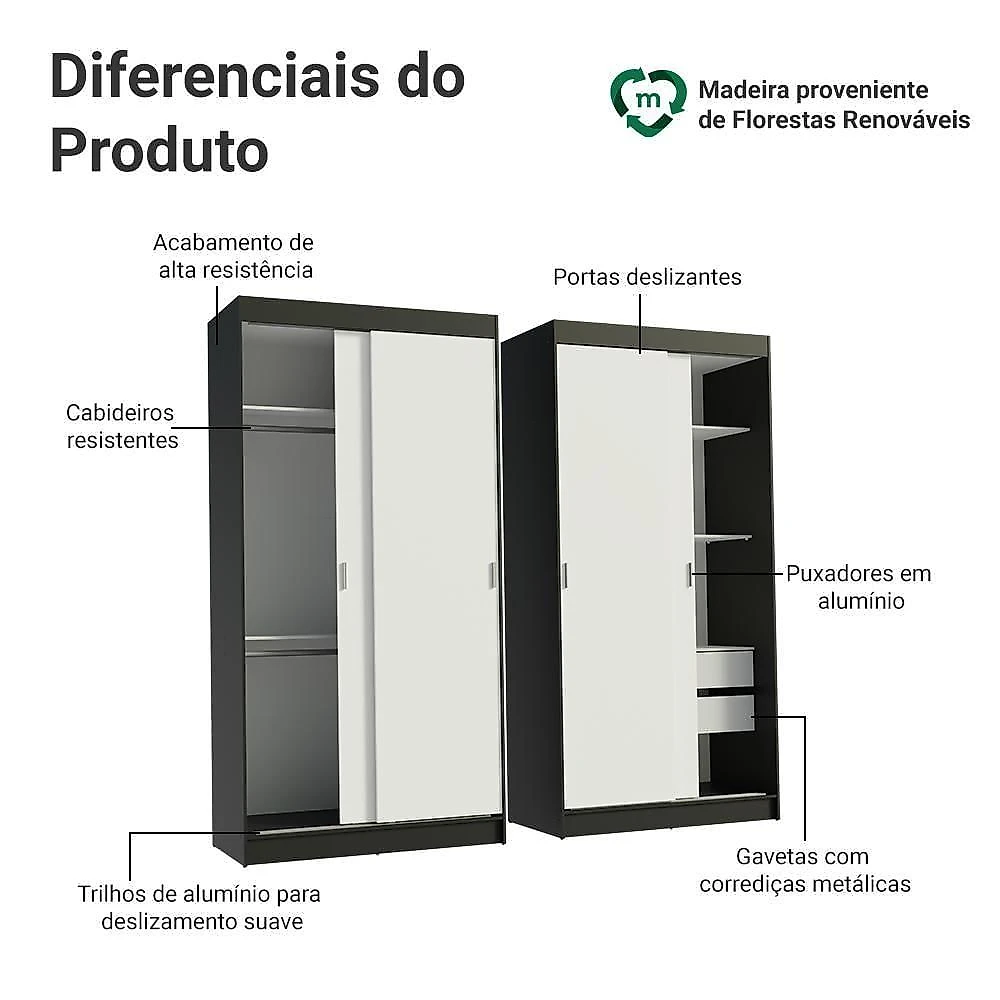 Conjunto 2 Guarda Roupas Casal Tokio 4 Portas Correr MDP Preto e Branco Madesa