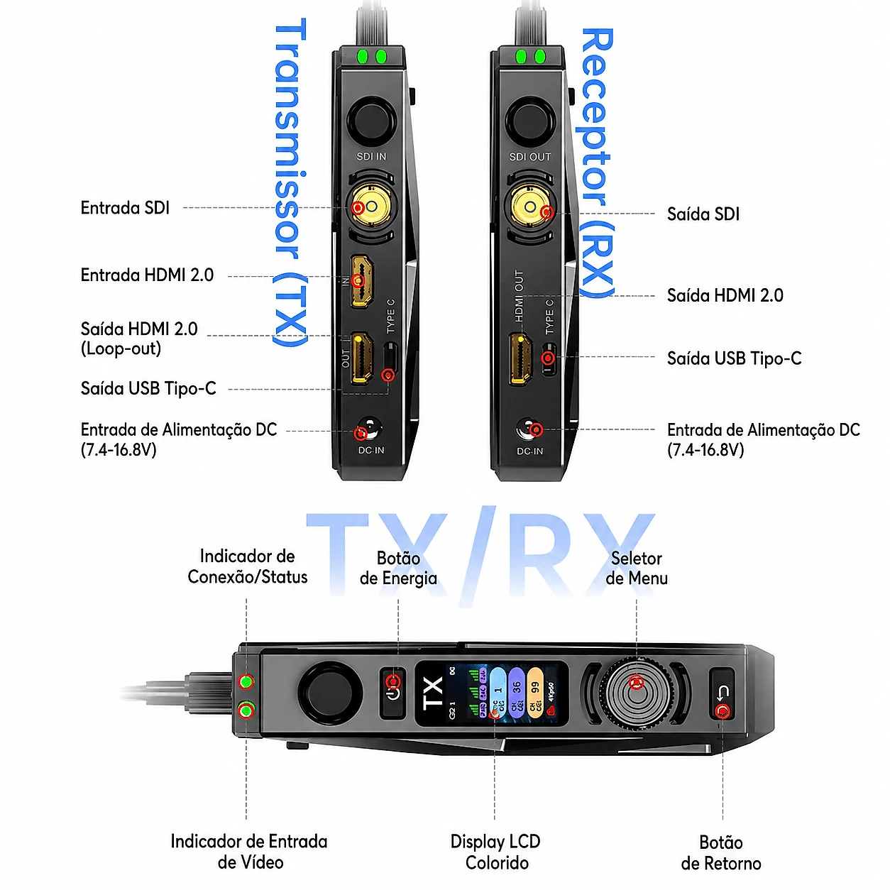 Sistema Transmissão de Vídeo Desview Atlas X 4K HDMI/SDI Sem Fio 3Km