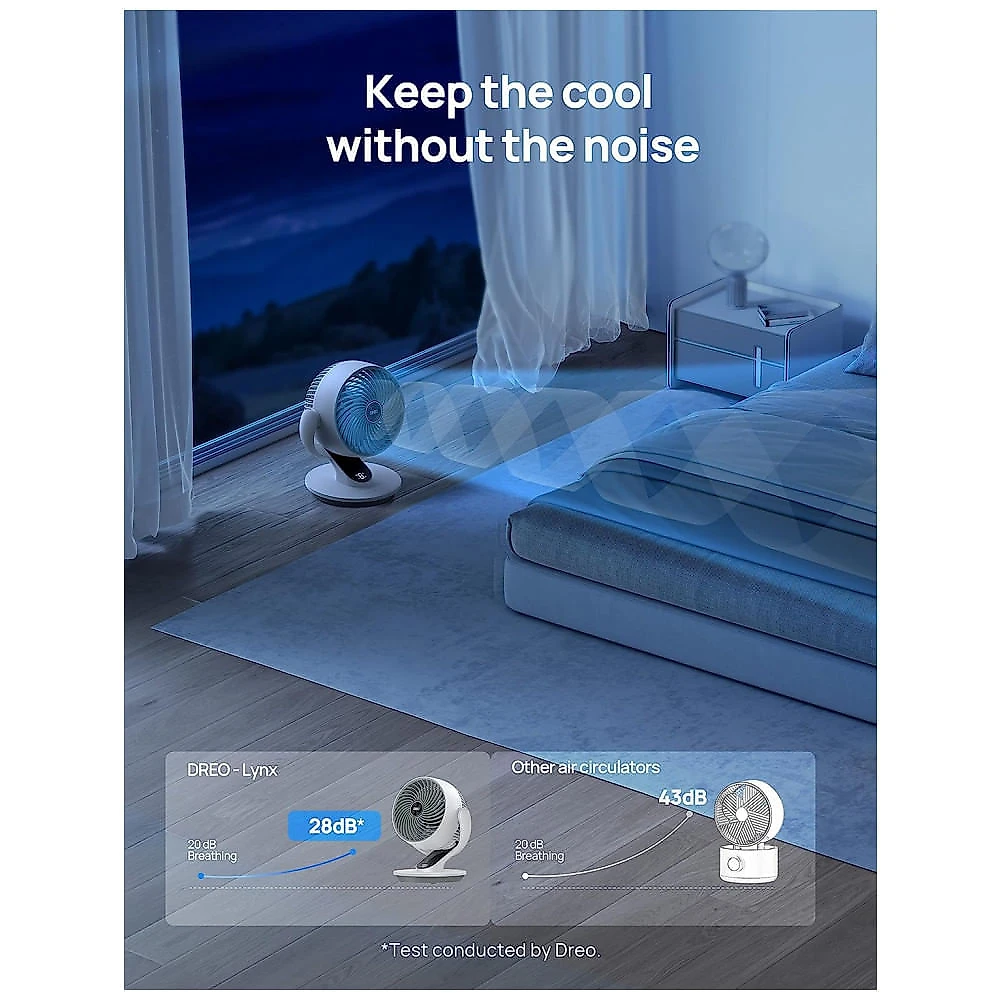 Ventilador de Mesa Oscilante e Silencioso com 4 Velocidades, 110V, Dreo, Branco