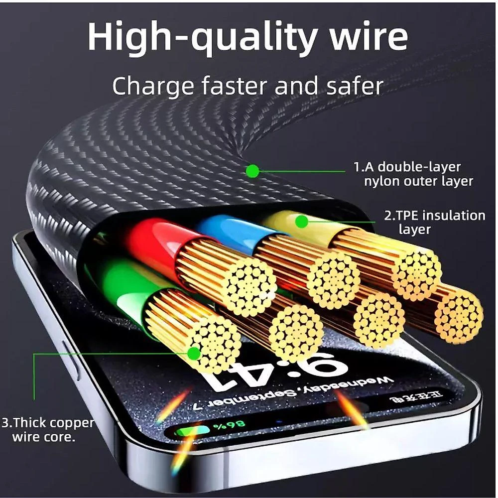 Cabo De Dados 4 Em 1 (usb/2x Tpc/lightning) Pd 27w / 65w