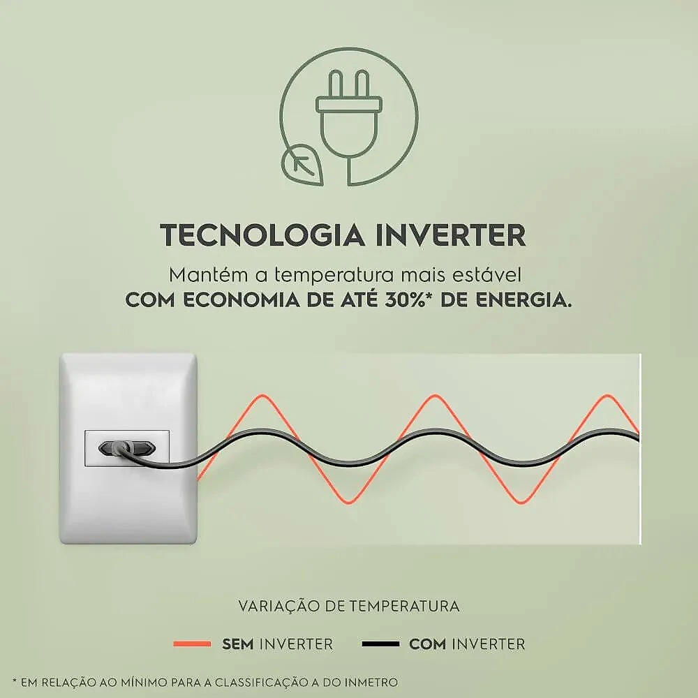 Geladeira Electrolux Efficient Frost Free French Door 480 Litros IM7 Branco - 110V