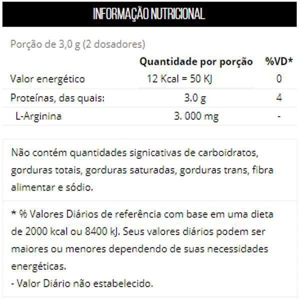 Miniatura Argipure 100G Max Titanium