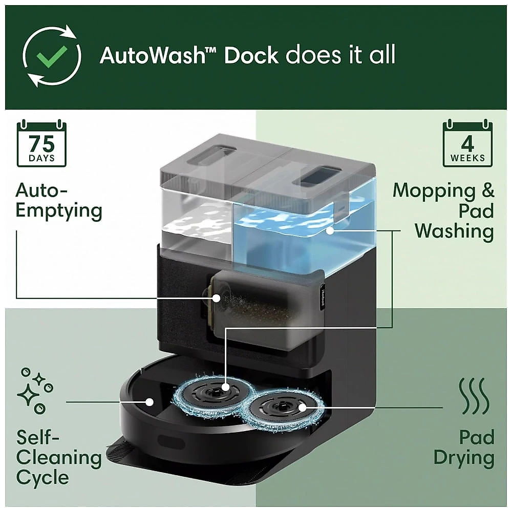 Robô Aspirador Roomba Plus 405 iRobot Preto 2 em 1 Aspira e Passa Pano Base AutoWash 120V